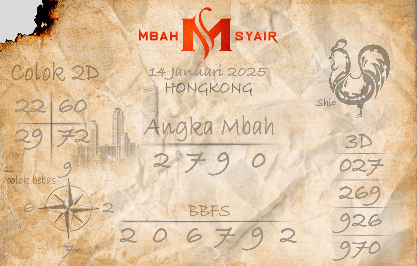 Prediksi hk Mbah Syair