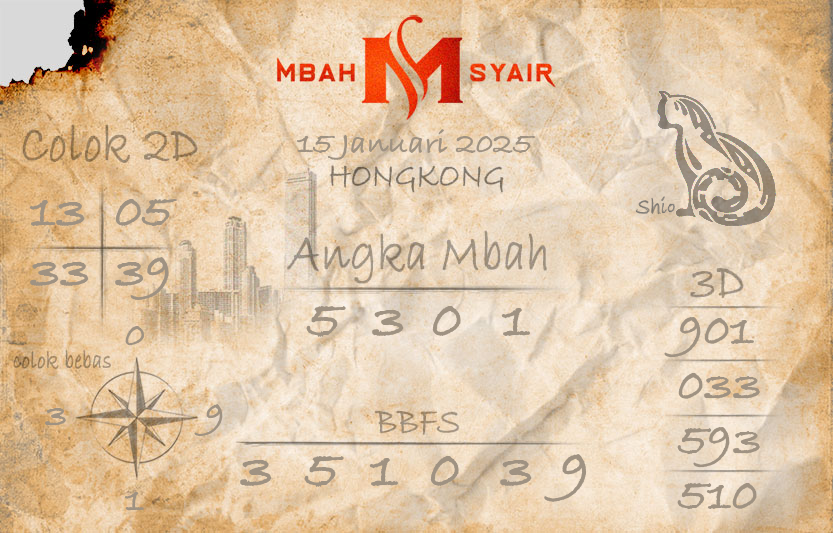 Prediksi hk Mbah Syair