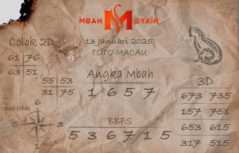 Prediksi Macau Mbah Syair