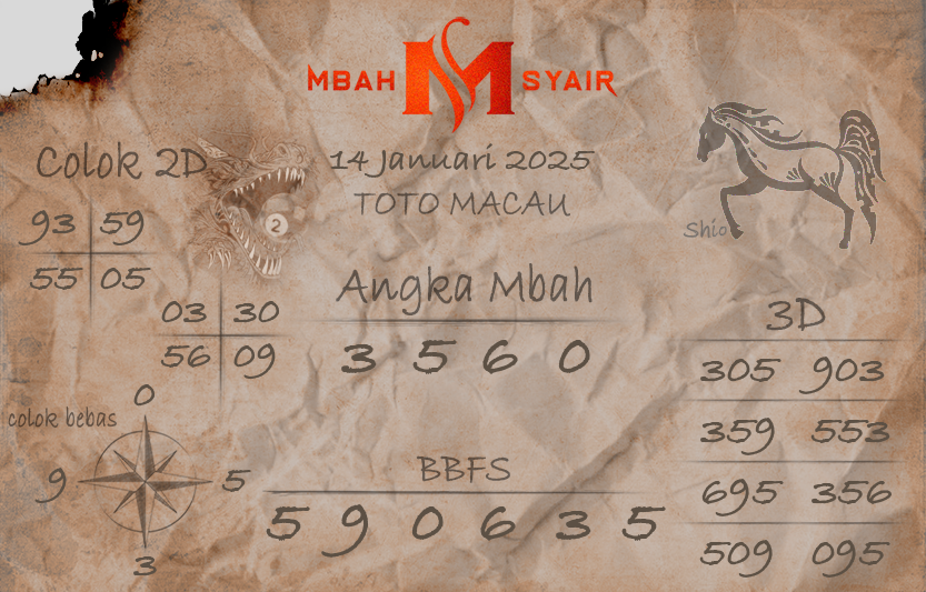 Prediksi Macau Mbah Syair